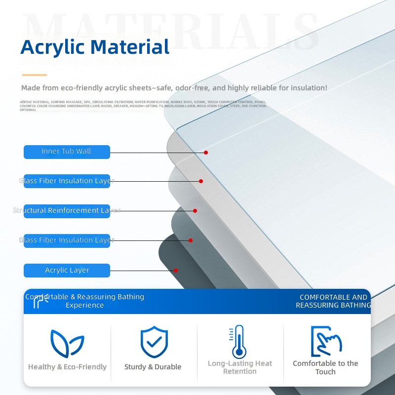 Acrylic Massage Bathtub, Smart - Home Bathroom Jacuzzi recension och pris