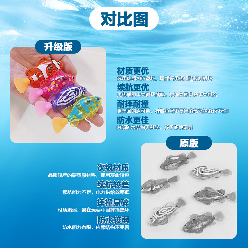 Hot Selling Electric Swimming  - Home Bathroom Model recension och pris