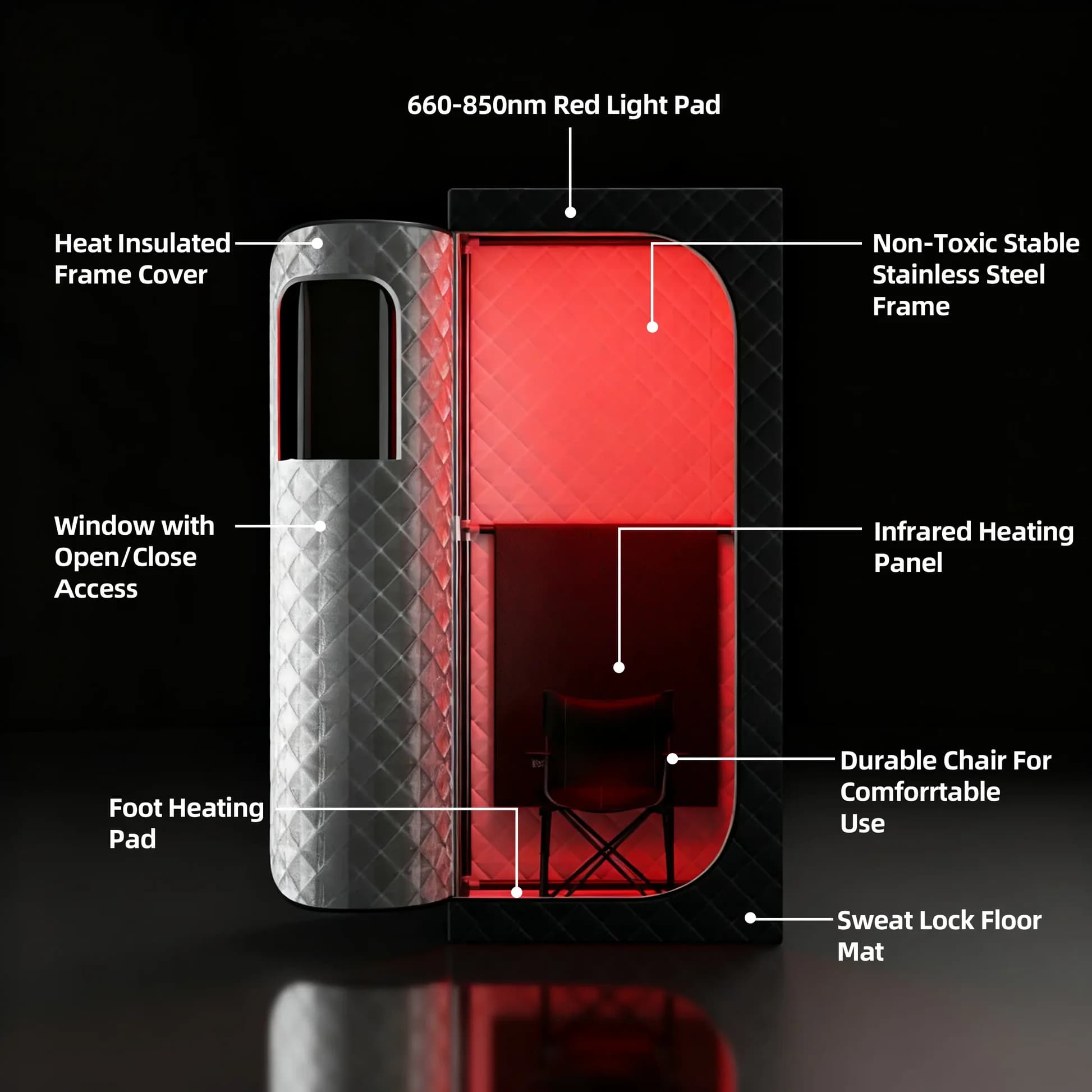 Infrared Far Red Light Therapy - Home Bathroom Sauna recension och pris